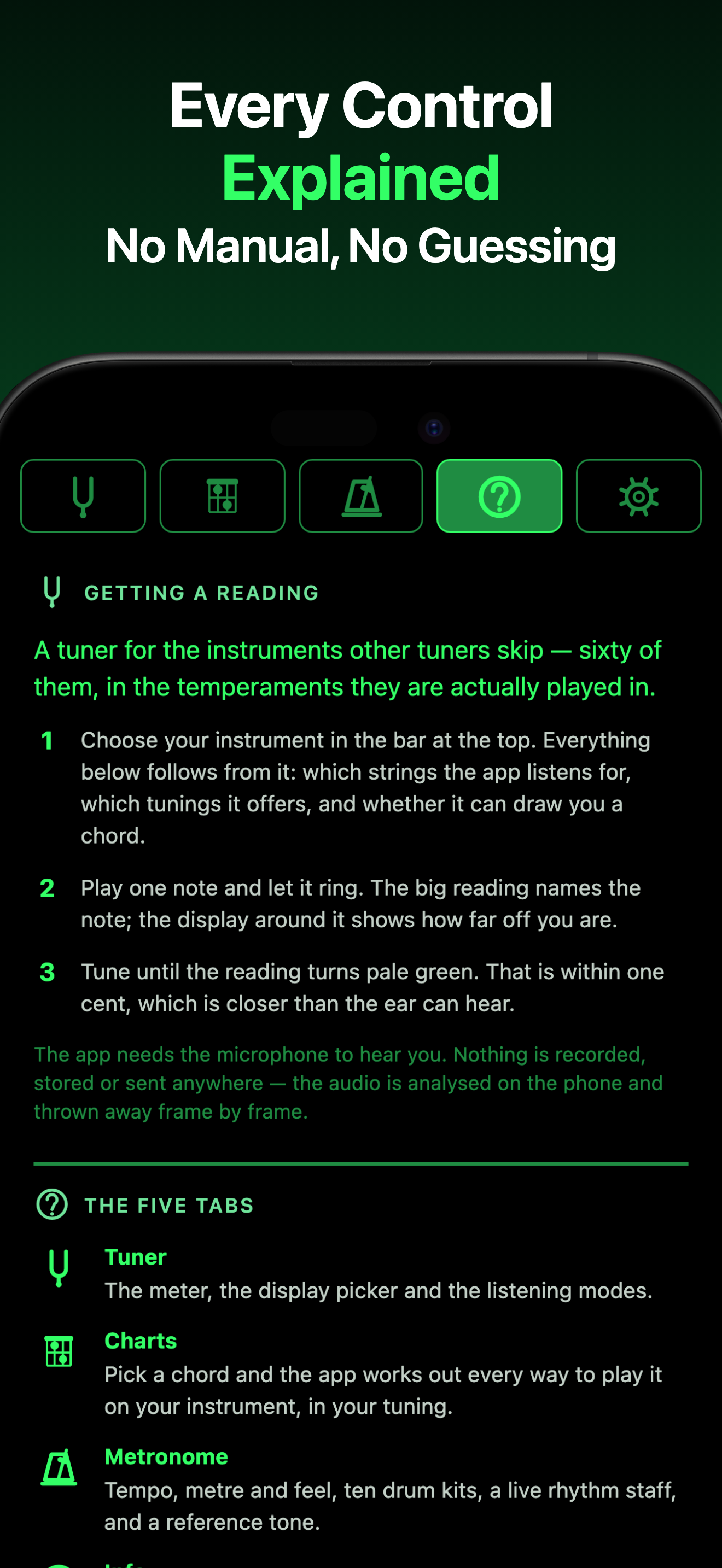 ChordSmith info tab — every control explained in plain language, no manual, no guessing