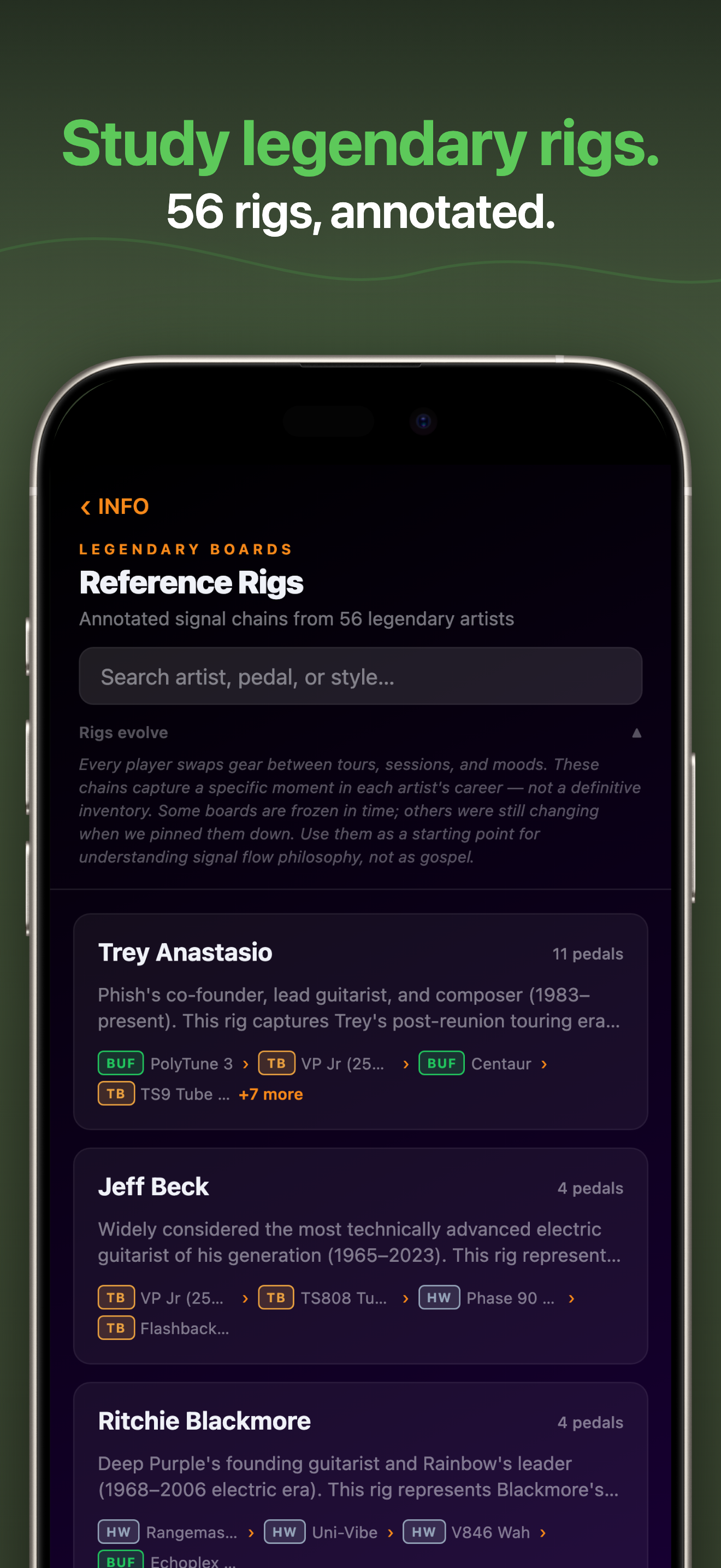 ToneTrace Reference Rigs — 56 annotated legendary artist rigs